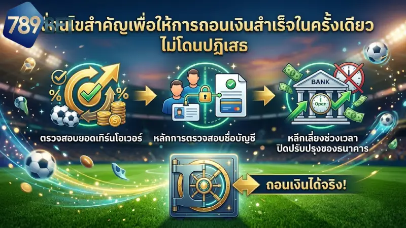 เงื่อนไขสำคัญเพื่อให้การถอนเงินสำเร็จในครั้งเดียว ไม่โดนปฏิเสธ